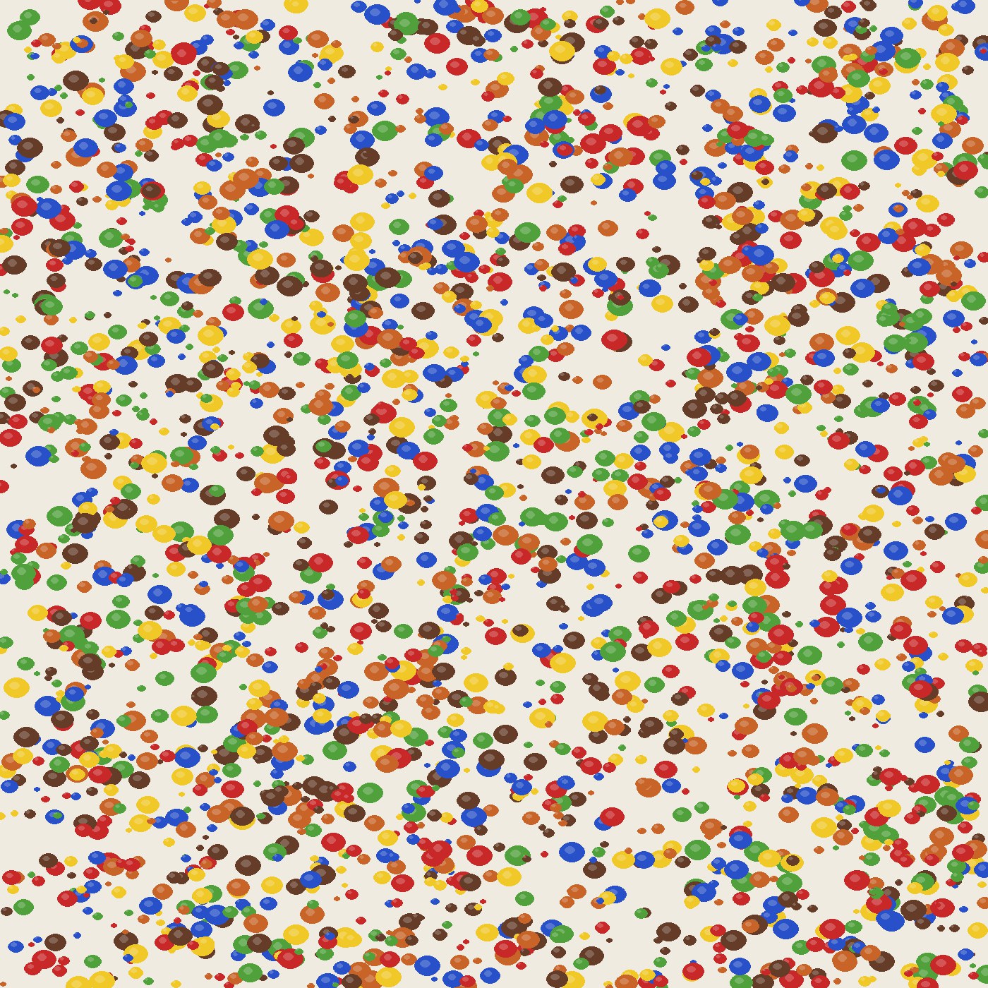 M&Ms - 500 piece jigsaw puzzle | Challenge